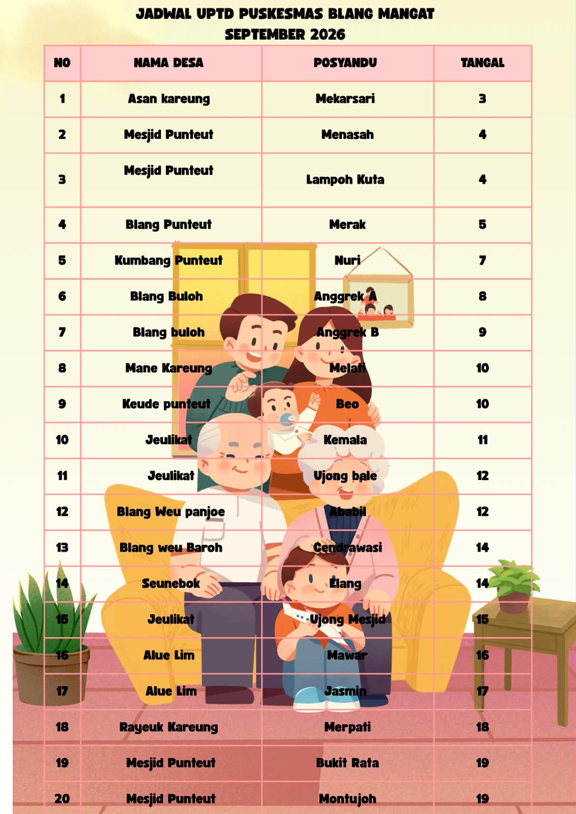 Jadwal Posyandu